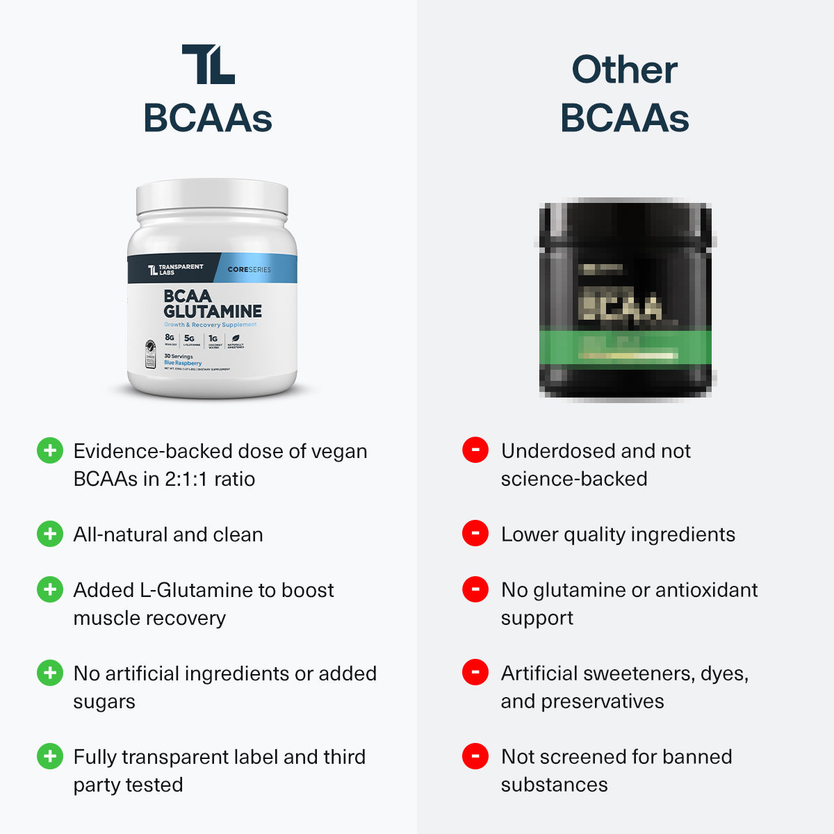 BCAA-PDP-UsVsThem.jpg